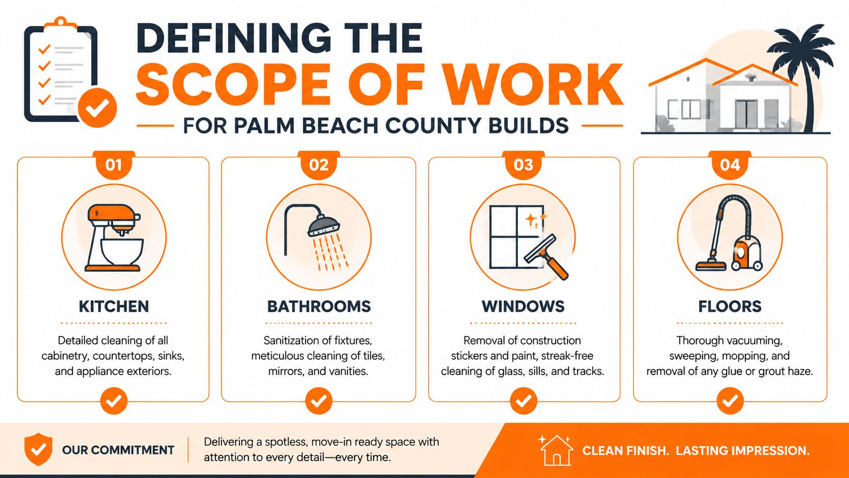 A professional infographic outlining a comprehensive cleaning scope of work for new construction homes in Palm Beach County.