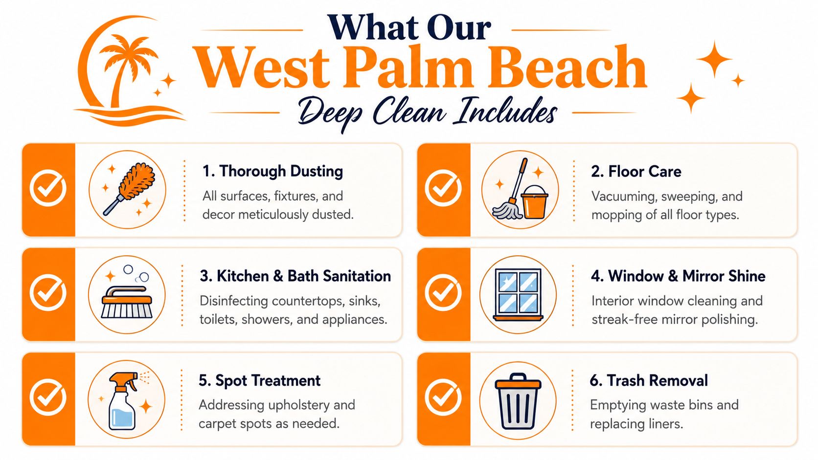 An infographic detailing six key steps of a professional deep cleaning service in West Palm Beach.