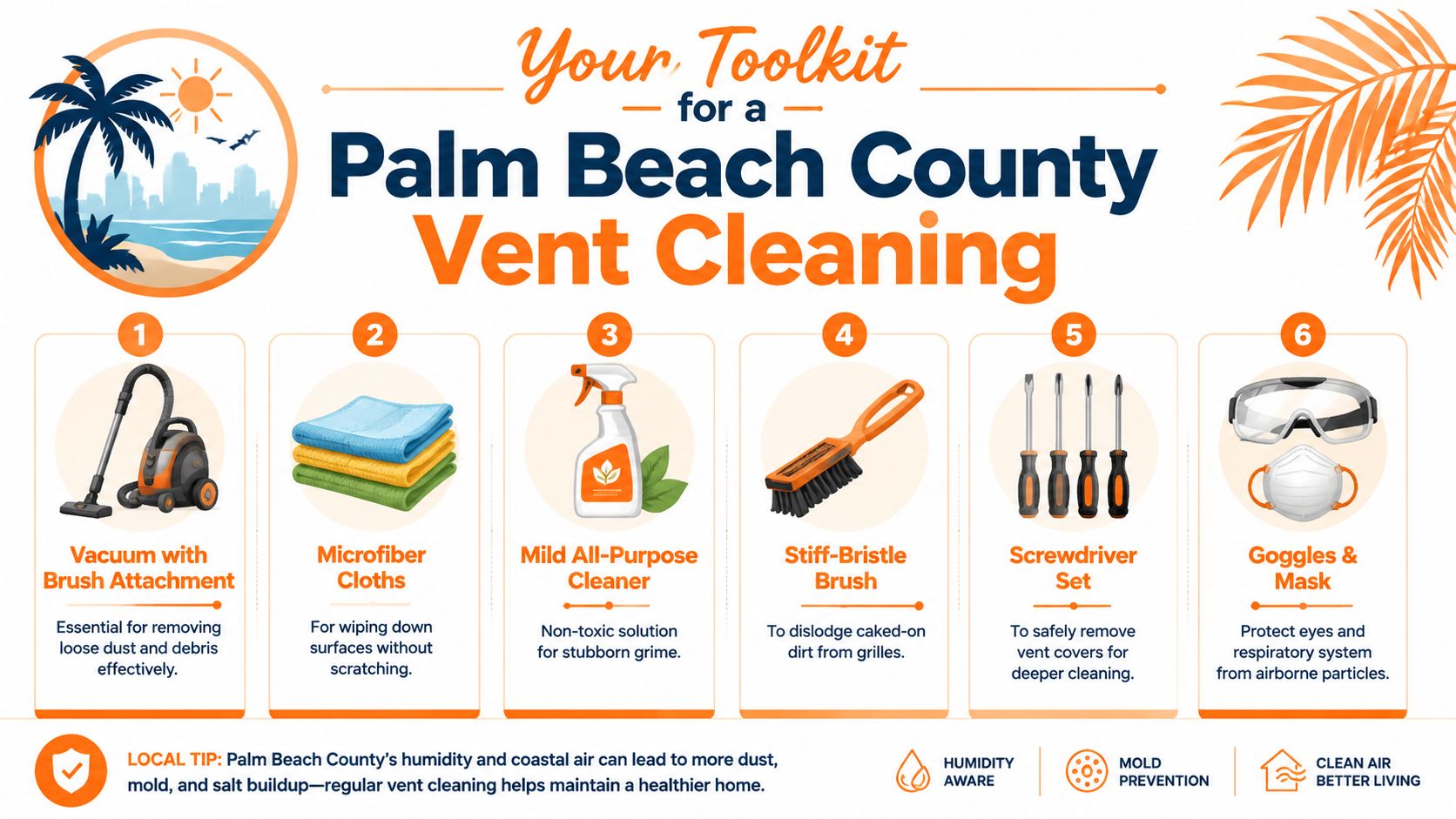 A toolkit infographic for performing vent cleaning in Palm Beach County with essential supplies and safety tips.