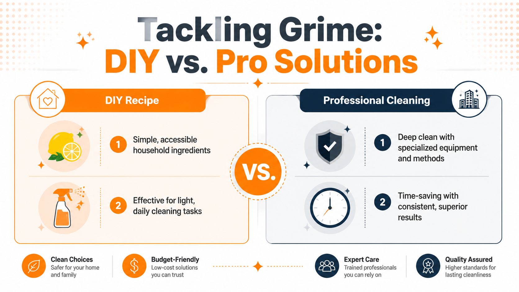 An infographic comparing DIY natural cleaning solutions for the home against professional cleaning services and their benefits.