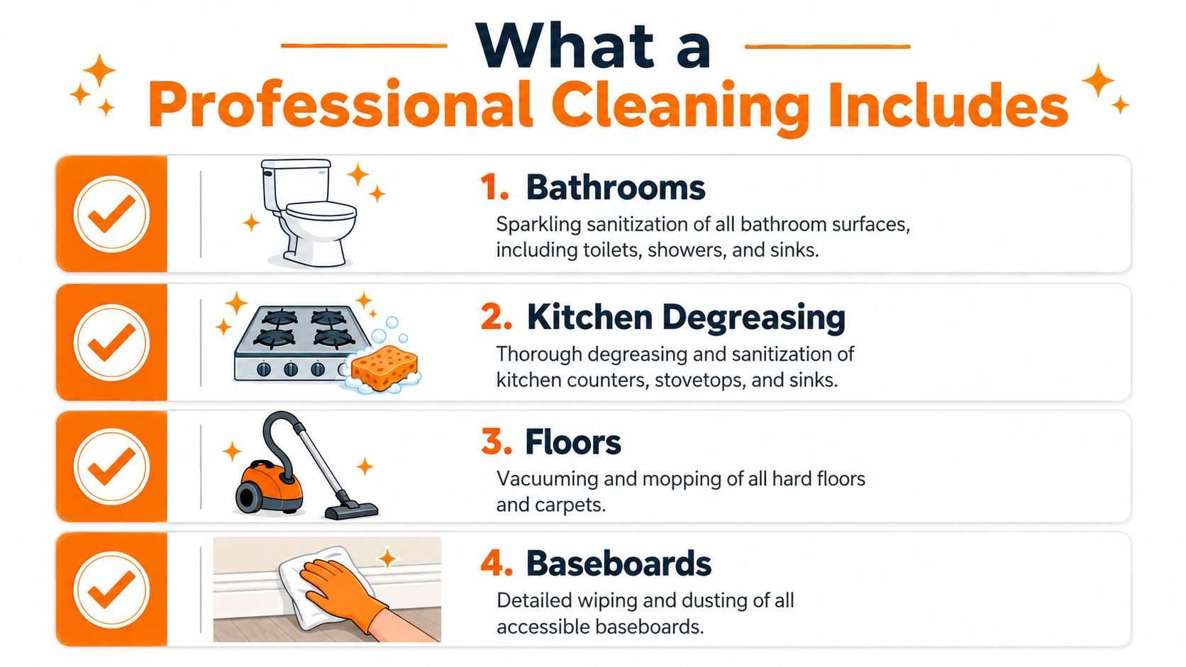 A professional cleaning services infographic checklist showing bathrooms, kitchen degreasing, floors, and baseboard cleaning tasks.