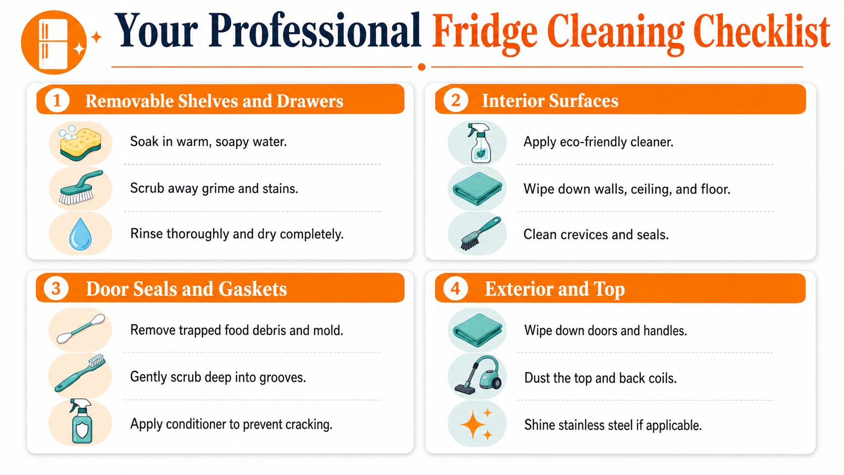 A professional infographic checklist outlining step-by-step instructions for deep cleaning a household refrigerator.