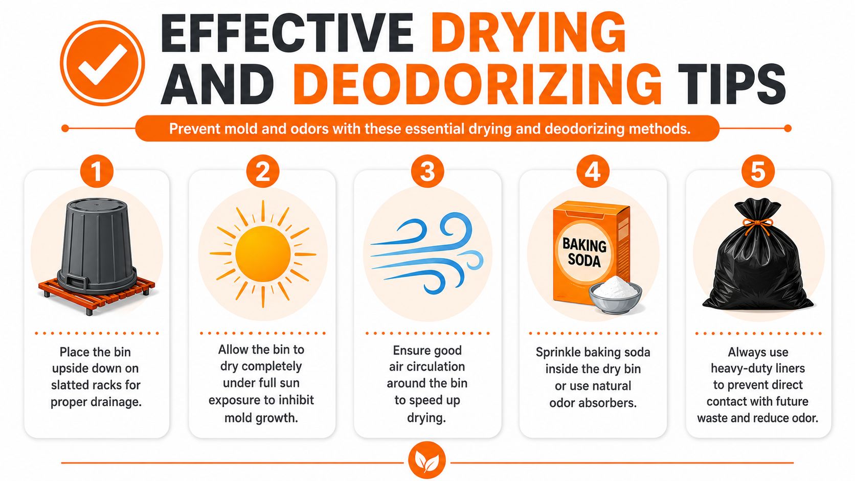 An infographic showing five essential steps for drying and deodorizing a trash bin to prevent mold.