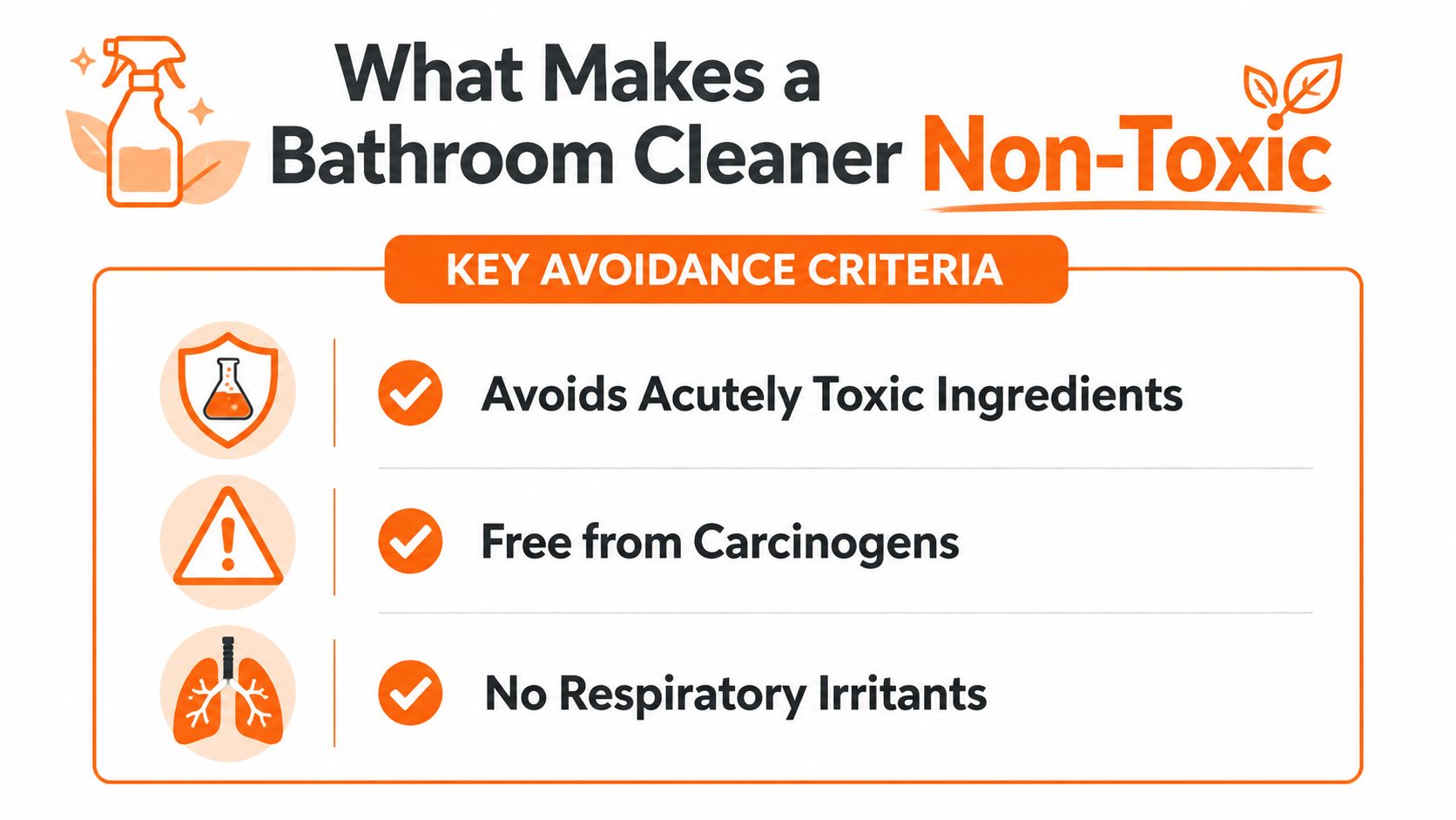 An infographic showing the key criteria for a non-toxic bathroom cleaner, listing safety, non-carcinogenic, and respiratory health.