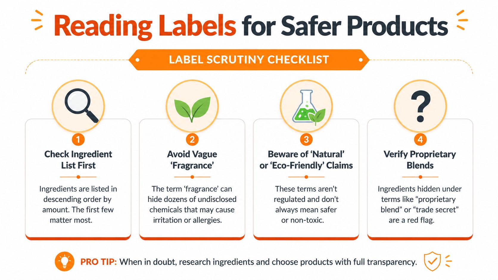 A four-step checklist for reading product labels to identify safer ingredients and avoid hidden chemicals.