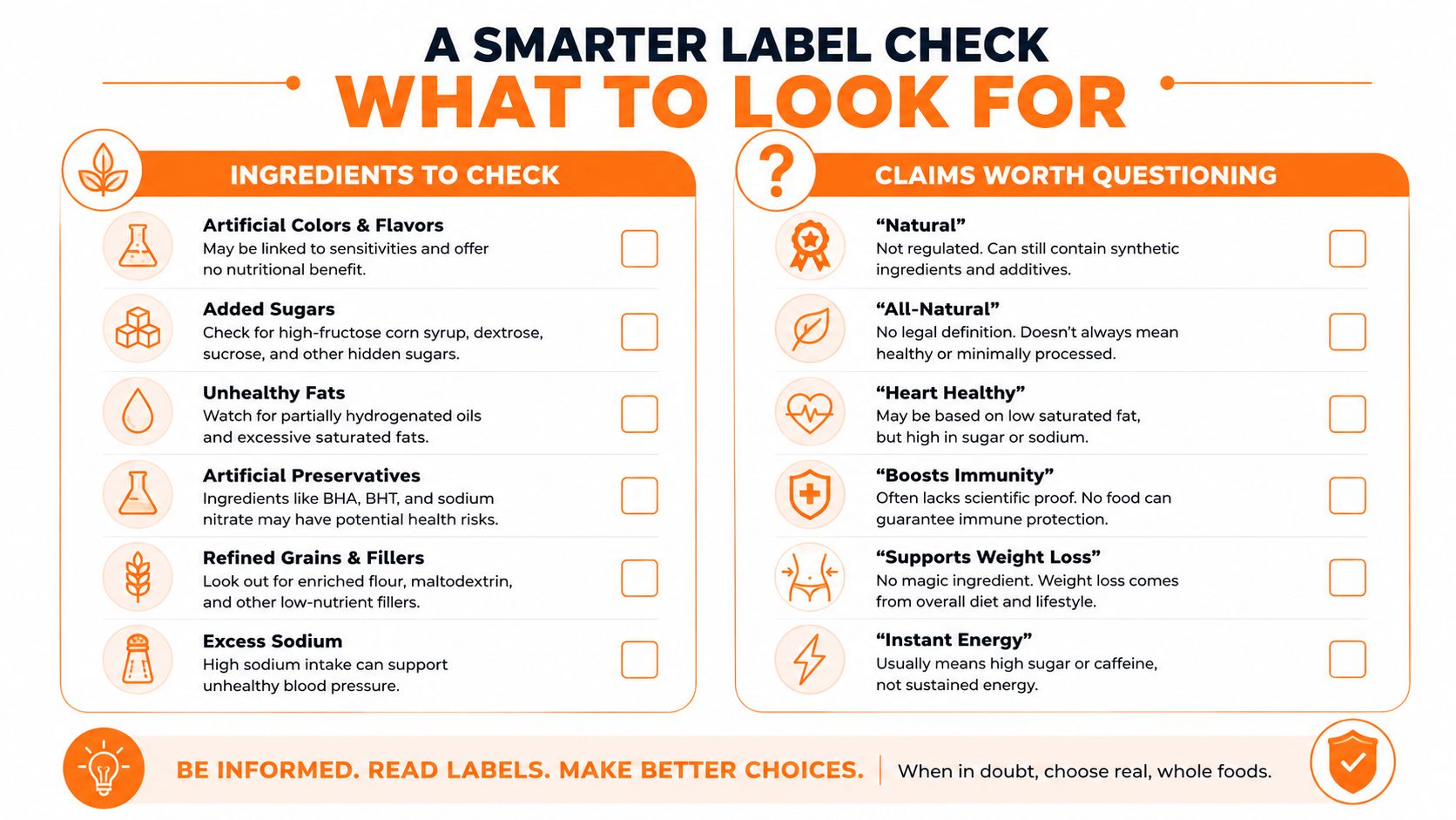 An infographic illustrating how to check food labels by highlighting ingredients and questionable marketing claims.
