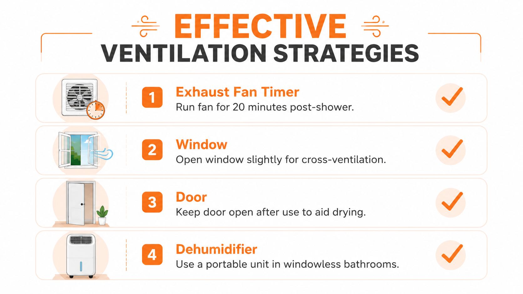 An infographic showing four effective ventilation strategies for preventing bathroom moisture and mold growth.