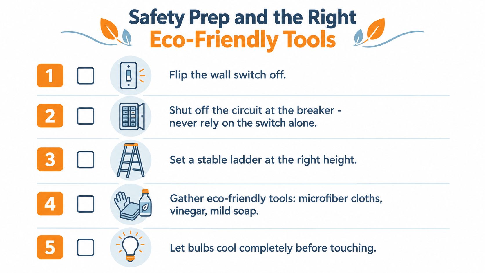 A safety checklist infographic on preparing to clean light fixtures using eco-friendly tools and methods.