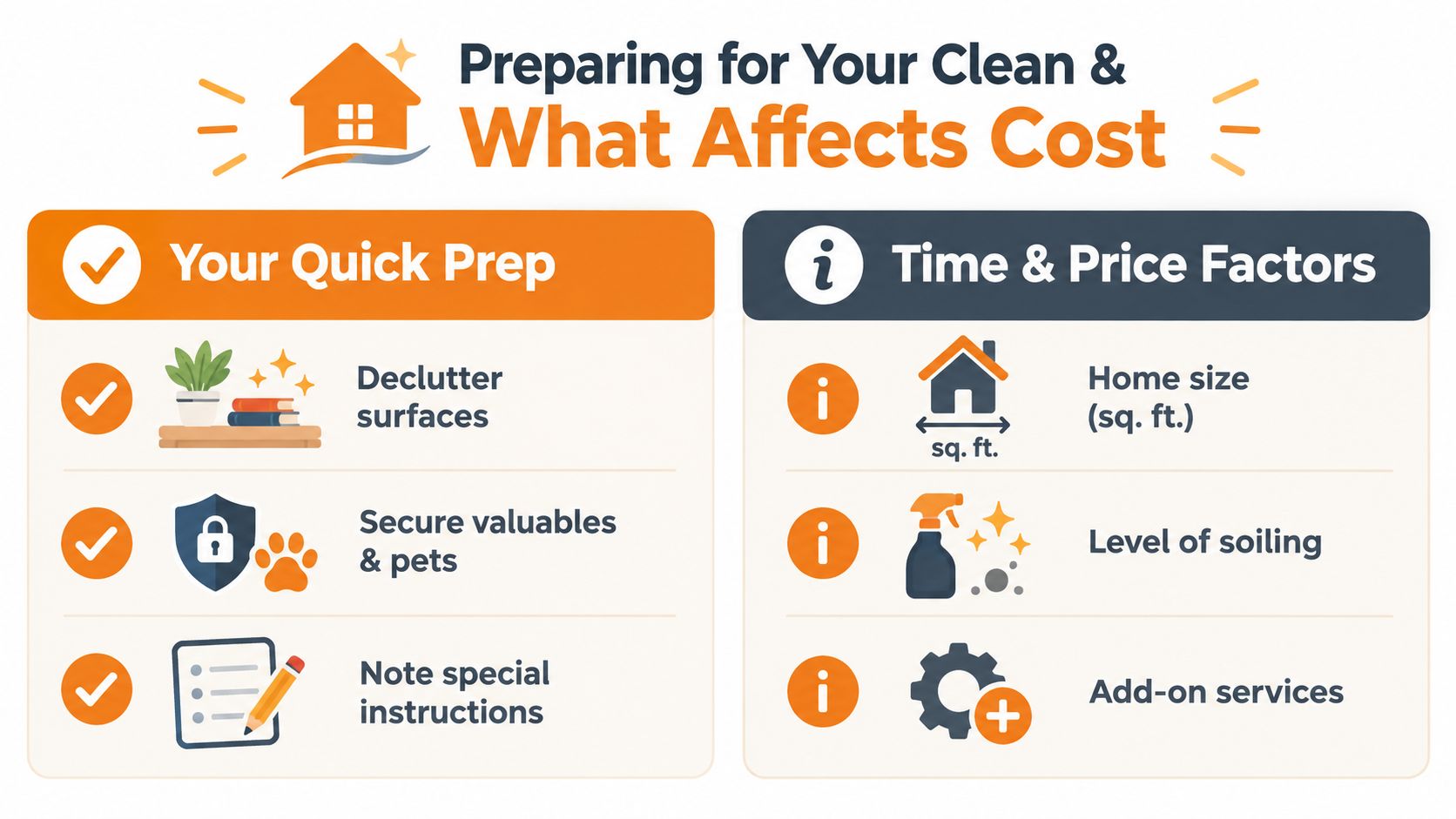 An infographic showing home cleaning preparation tips and key factors that influence the overall service cost.